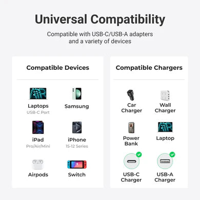 xCool Cable Monster 4-in-1 100W USB-C Charging Cable with Interchangeable Connectors